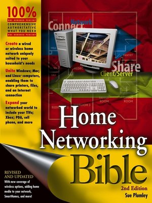 cover image of Home Networking Bible